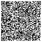 QR code with Manataka American Indian Council Inc contacts