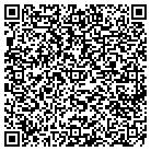 QR code with Mount Zion Baptist Association contacts