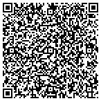 QR code with Perspectives On The World Christian Movement contacts
