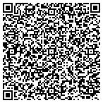 QR code with Thrive Christian Church contacts