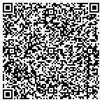 QR code with Triangle Site Construction Company contacts