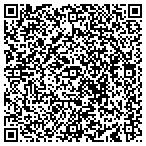 QR code with United Group International Corp contacts