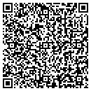 QR code with All Water Excursions contacts