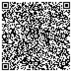 QR code with Conservation Real Estate Group contacts