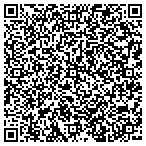 QR code with Sundown Services Of Southwest Florida Inc contacts