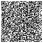 QR code with Construction Training Of Florida LLC contacts