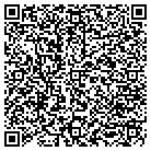 QR code with Mike Cosentino Construction ma contacts