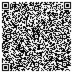 QR code with Asbestech/Advanced Microclean contacts