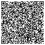 QR code with Perfect Hand Painting And Construction LLC contacts