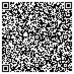QR code with Around Town Repairs & Construction Inc contacts