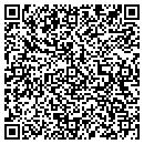 QR code with Milady's Shop contacts