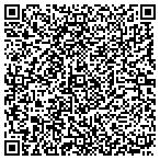 QR code with Louies Int Trim And Home Improvment contacts