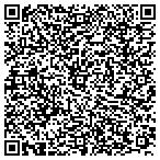 QR code with Infinity Horizon Communication contacts
