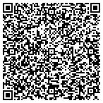 QR code with Construction Support Southeast Inc contacts