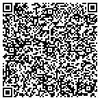 QR code with Handyman Services Of Tallahass contacts