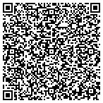 QR code with Johnston Rose Construction Inc contacts