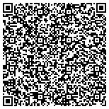 QR code with Nick S Masonry Construction And Pressure Washing LLC contacts