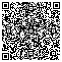 QR code with Jester Customs contacts
