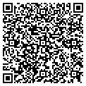 QR code with Partexx contacts
