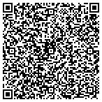 QR code with Arbitronix Financial Services contacts
