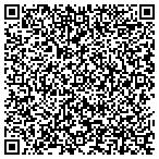 QR code with Goodness-God Worship Center Inc contacts