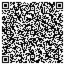 QR code with Markel Home Improvements contacts