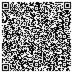QR code with Arkansas River Valley Arts Center contacts