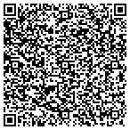 QR code with Inhabitants Of Christ Ministries Inc contacts