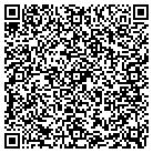QR code with Ministry Resurrection And Recconciliation contacts