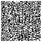 QR code with Full Gospel Praise And Worship Center Ministries contacts