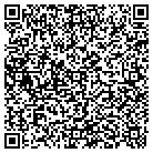 QR code with Mother of Christ Catholic Chr contacts