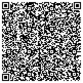 QR code with The Redeemed Christian Church of God, Victory Parish Miami contacts