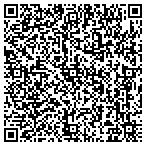 QR code with The Set Free Ministries Through Jesus Christ Of contacts