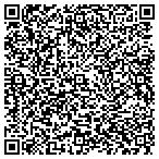 QR code with Roche International Ministries Inc contacts