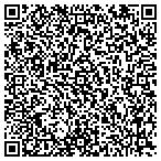 QR code with Worldwide Women's Ministries Organization Inc contacts
