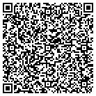 QR code with Molly Mc Gees Deli & Minimart contacts