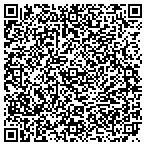 QR code with Sisters In The Spirit Ministry Inc contacts