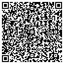 QR code with Southeast Power Corp contacts