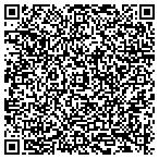QR code with Daughters Of Zion Ministries International Inc contacts