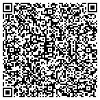 QR code with Keep The Faith Ministries Inc contacts