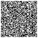 QR code with Church Of The Living God By Faith Ministries Inc contacts