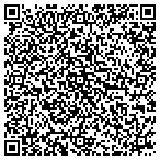 QR code with Transland Financial Service Inc contacts