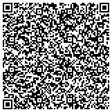 QR code with Madison County Community Development Financial Institution Inc contacts