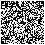 QR code with Financial Resources Group Inc contacts