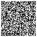 QR code with Cynthia Duran Realtor contacts