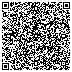 QR code with Womens Services Parent Educatn contacts