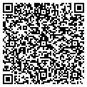 QR code with A Bouncy Party contacts