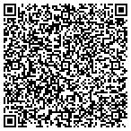 QR code with Reproduction Printing Department contacts