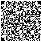 QR code with Reichel Realty Investment Inc contacts