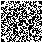 QR code with Intercoast Cardiology Surgery contacts